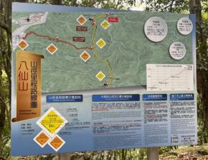 八仙山森林遊樂區地圖