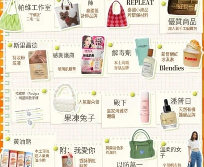 泰國必買！TOP16間泰國本土品牌包包推薦