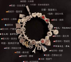 Pandora（潘多拉）英國限定串珠
