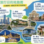 短線旅遊團邊間好